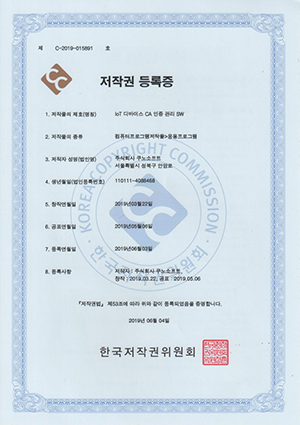 Copyright Registration 3